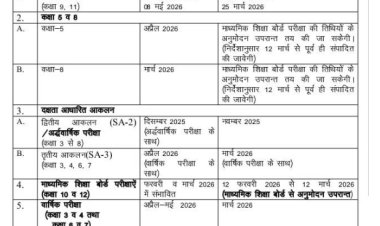 राजस्थान बोर्ड परीक्षा 2026, फरवरी-मार्च में होंगी 10वीं-12वीं की परीक्षाएं,  शिविरा पंचांग में बड़ा बदलाव