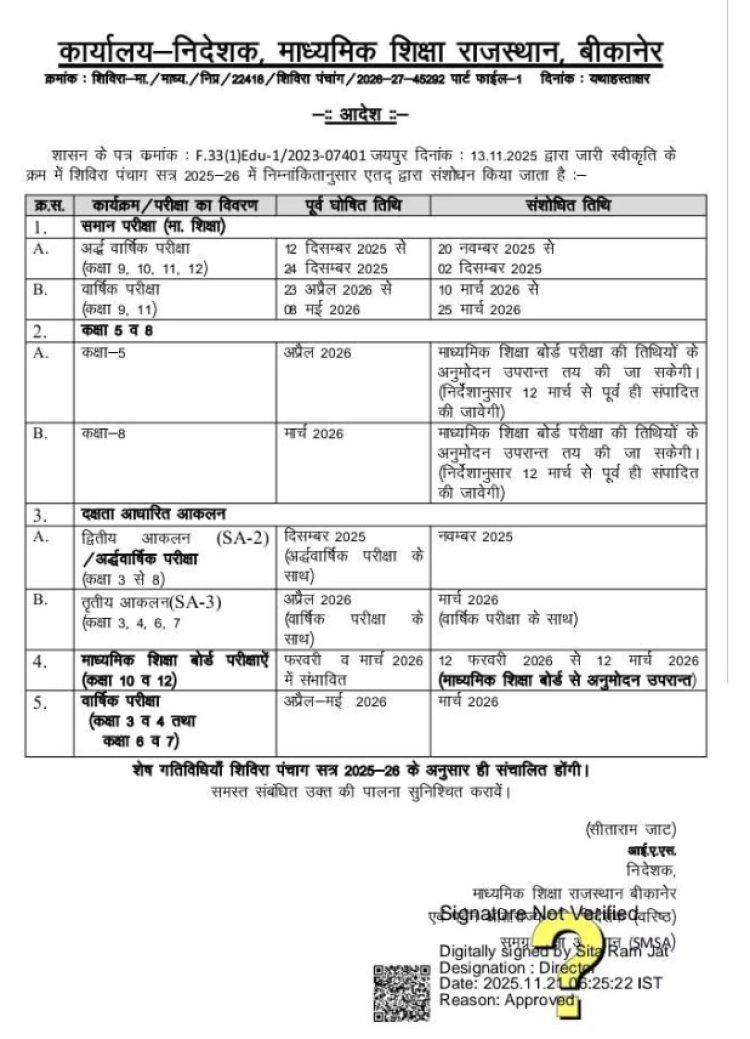 राजस्थान बोर्ड परीक्षा 2026, फरवरी-मार्च में होंगी 10वीं-12वीं की परीक्षाएं,  शिविरा पंचांग में बड़ा बदलाव