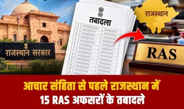 आचार संहिता से पहले राजस्थान में बड़ा प्रशासनिक फेरबदल, 15 RAS अफसरों के तबादले
