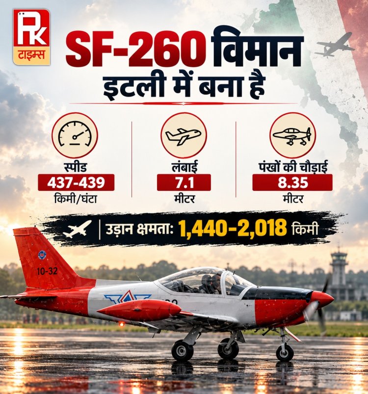 फिलिपिंस प्लेन क्रैश : हवा में टकराए 2 ट्रेनिंग विमान, 4 पायलटों की मौत